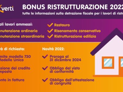 bonus ristrutturazione 2022